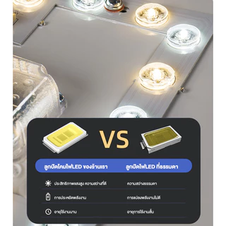 โคมไฟเพดาน led โคมไฟระย้า ตกแต่งห้องนั่งเล่น สไตล์โมเดิร์นมินิมอล ด้วยรีโมทคอนโทรลเพื่อเปลี่ยนแสง 3สี