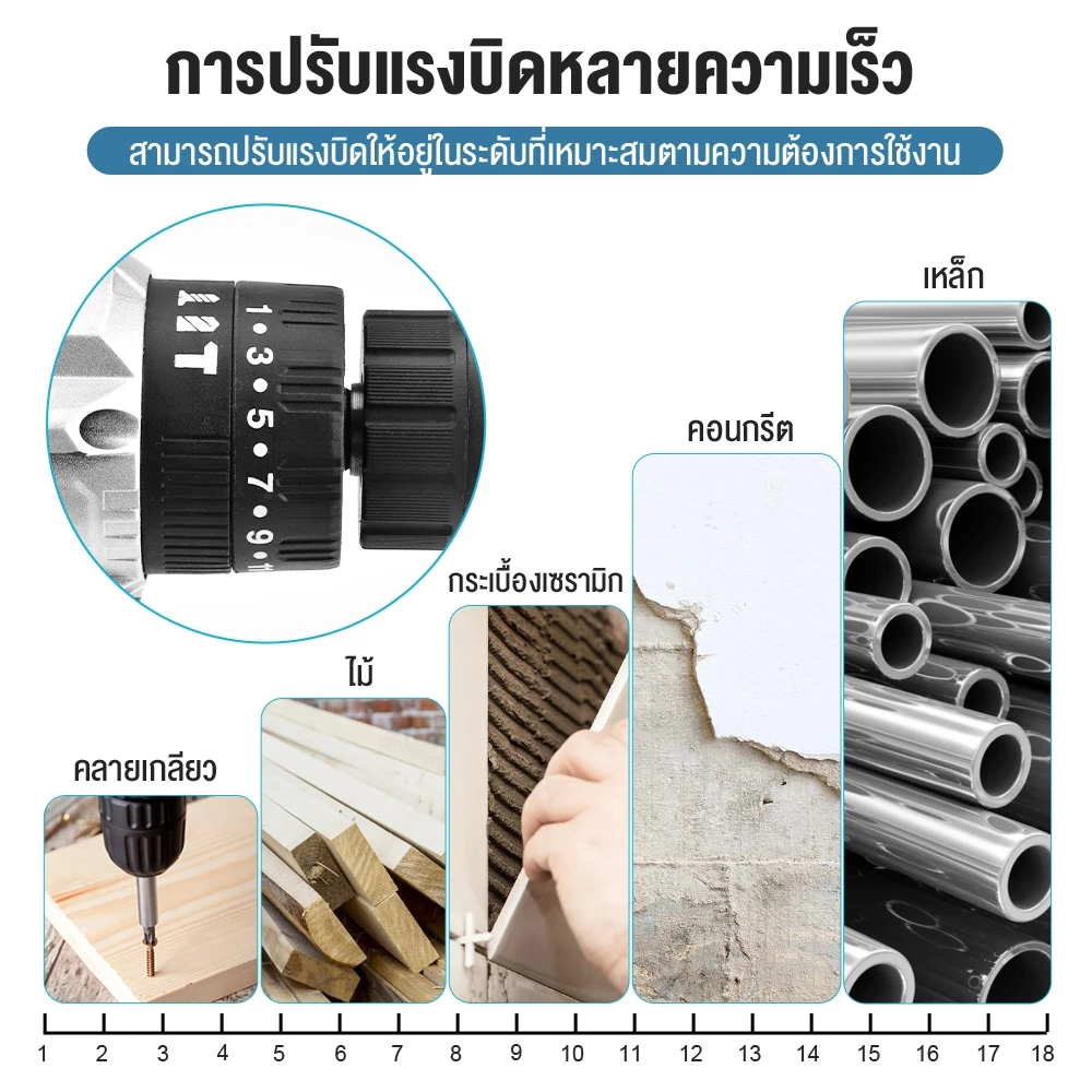 สว่านไร้สาย 288V 3 ระบบ พร้อมแบตเตอรี่ Li-ion 2 ก้อน thumbnail 4