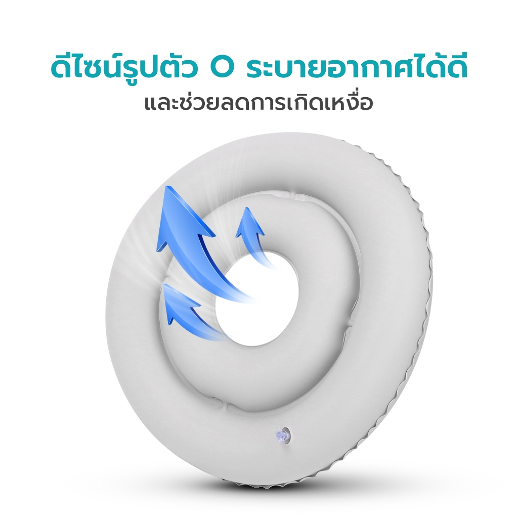 Simple Healthcare เบาะลมรองนั่ง เบาะรองนั่งลดแผลกดทับ Yuwell Seat cushion มีรูระบายอากาศที่ดี ช่วยผ่อนคลาย ราคา ถูกที่สุด ดีลบีเคเค แกลเลอรีภาพที่ 3