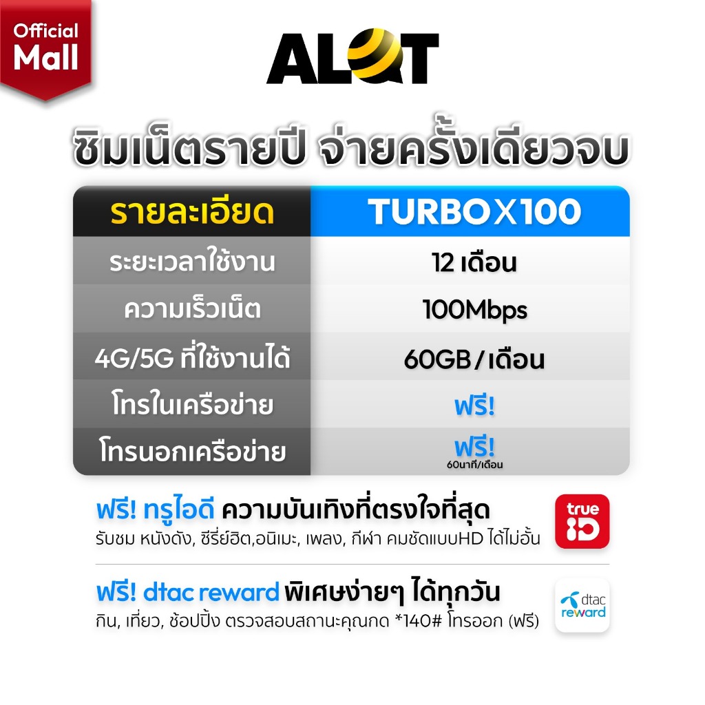 [ DTAC Turbo X 100 ] เลือกเบอร์ Set 1 ซิม DTAC ซิมเน็ตรายปี ซิมดีแทค เทอร์โบ Simเทพ Maxspeed 60GB ซิมรายปี Sim Simnet - รูปที่ 3