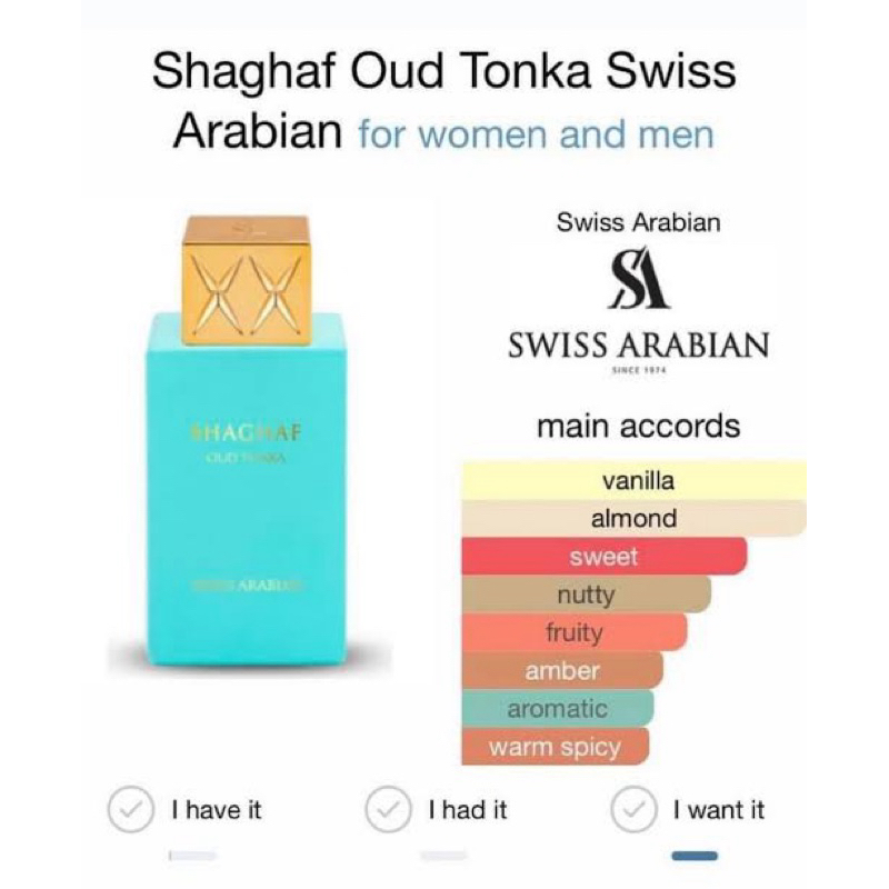 Shaghaf Oud Tonka Swiss Arabian for women and men
