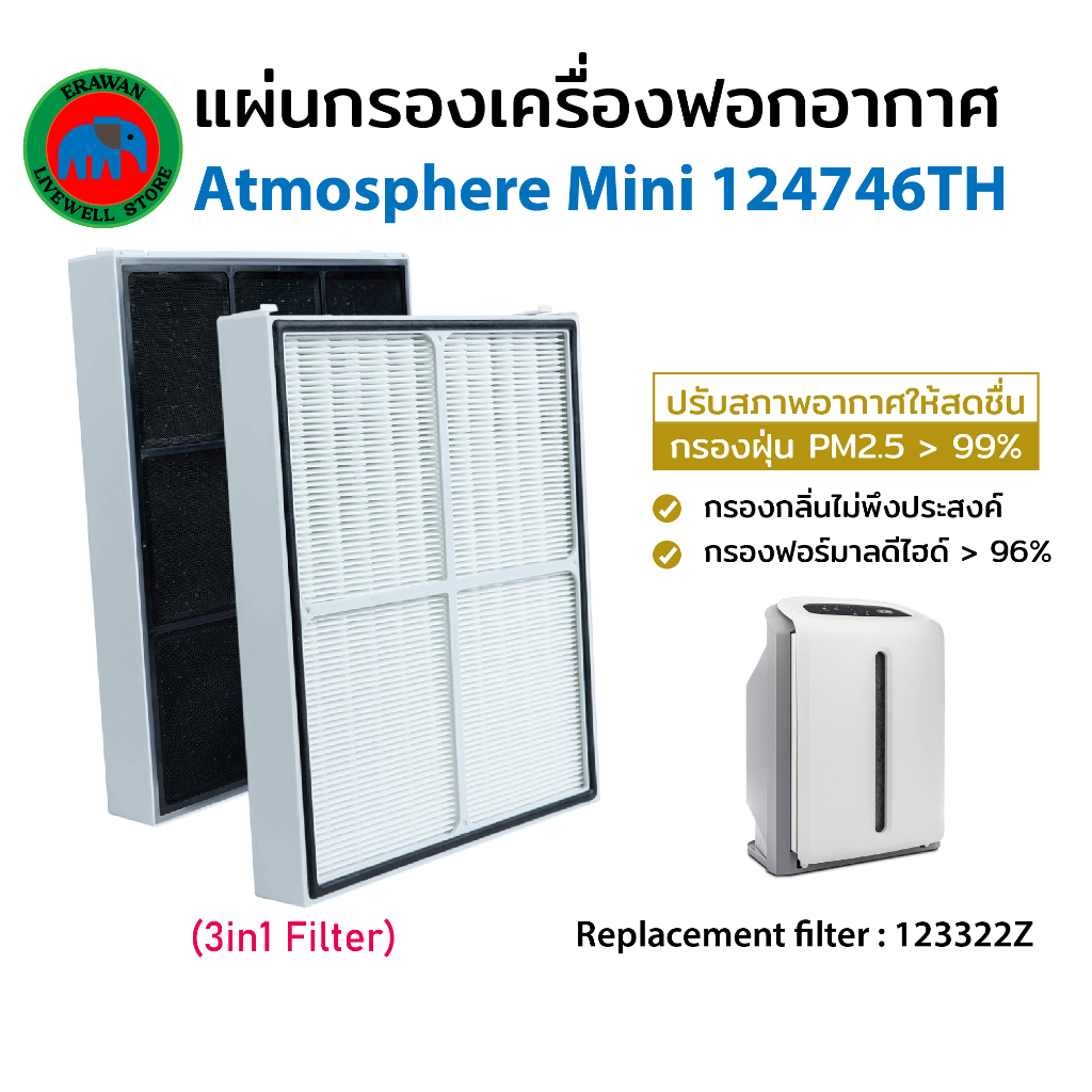 แผ่นกรองอากาศ Amway Atmosphere Mini (124746TH) สำหรับเครื่องฟอกอากาศ แอมเวย์ แอทโมสเฟียร์ มินิ