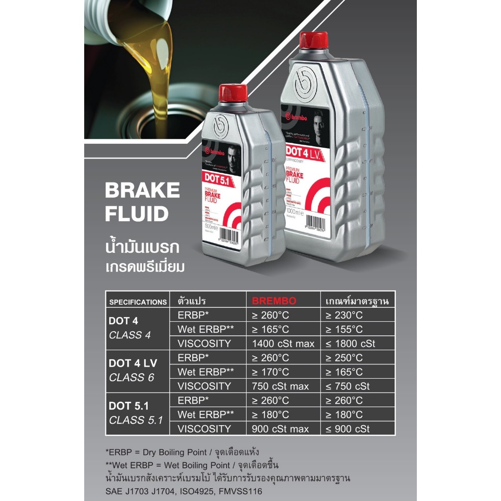 น้ำมันเบรค BREMBO DOT 4  DOT 4L.V. และ DOT 5.1