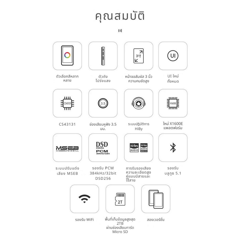 [ประกันศูนย์ไทย] HiBy R1 Hi-Res Music Player ชิป DAC CS43131 จอทัชสกรีน Bluetooth5.1 LDAC