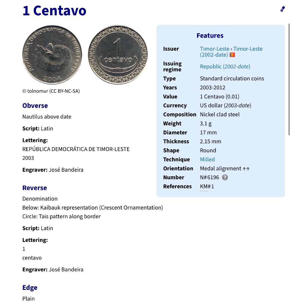 เหรียญ​ต่างประเทศ​ ติมอร์ตะวันออก​ Timor-Leste 1 Centarvo รูปที่ 6