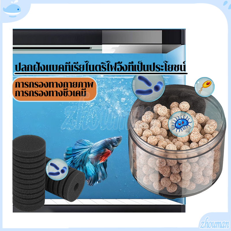 กรองฟองน้ำ กรองฟองน้ำตู้ปลา ทำความสะอาดได้ง่าย ช่องจ่ายน้ำหมุนได้ 360° ใช้กับตู้ปลาได้ทุกชนิด ถ้วยดูดแข็งแรง ไม่หลุดง่าย - รูปที่ 4