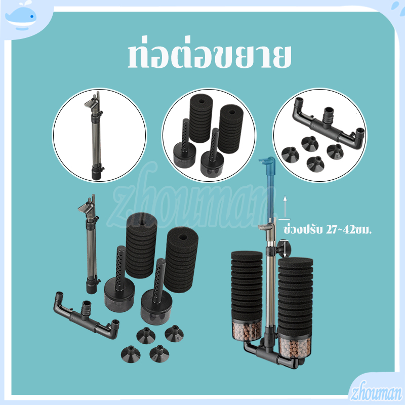 กรองฟองน้ำ กรองฟองน้ำตู้ปลา ทำความสะอาดได้ง่าย ช่องจ่ายน้ำหมุนได้ 360° ใช้กับตู้ปลาได้ทุกชนิด ถ้วยดูดแข็งแรง ไม่หลุดง่าย - รูปที่ 7