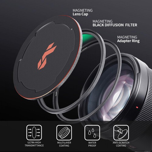 K&F Nano-X Magnetic Black Mist 1/4, 1/8 Filter รับประกันศูนย์ไทย 2 ปี
