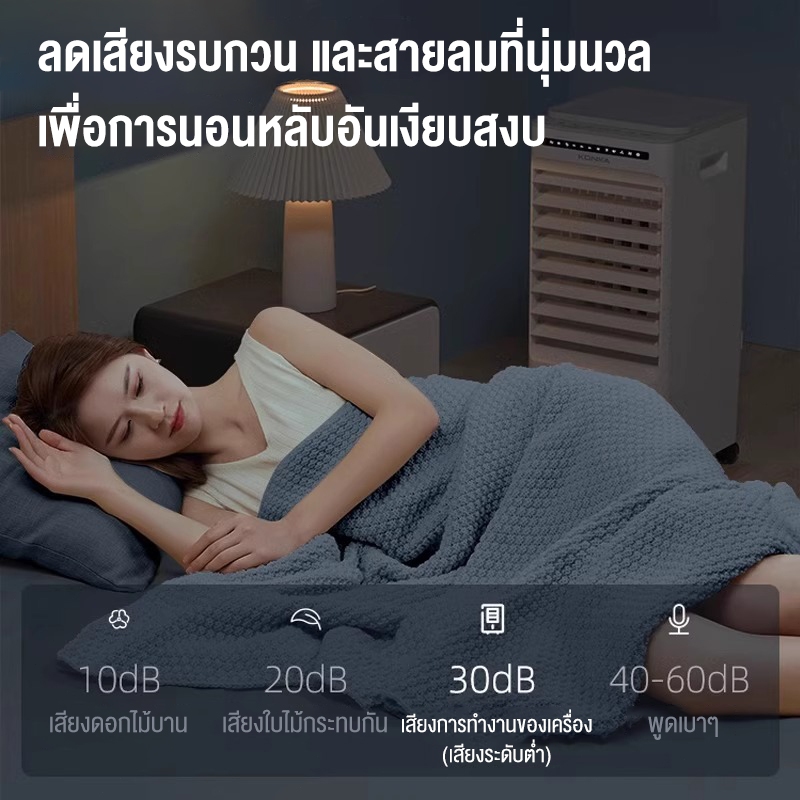 🔥คลังสินค้า🔥เครื่องทำความเย็น ที่บ้าน ความจุถังน้ำ 15L ลมเย็น น้ำเย็น มุมกว้าง 120 หน้าจอสัมผัส