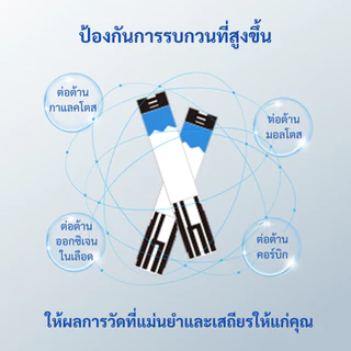 Sinocare(ซิโนแคร์ไทย)เครื่องตรวจน้ำตาลในเลือดและกรดยูริก รุ่นSafe AQ UG ตรวจเบาหวานและเก๊าท์ได้พร้อมกัน2อย่างใน1เครื่อง
