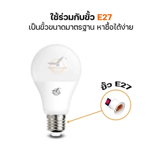 หลอดไฟ LED 5W 7W 9W 12W 15W 18W 24W หลอดไฟปิงปอง สว่างมาก ไฟติดบ้าน ผ่านมาตรฐาน มอก. ขั้วE27 HLX
