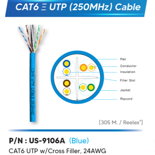 รูปภาพ 5