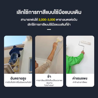 เครื่องพ่นสี 7800W โหมดปืนคู่ สเปรย์พ่นสีแบบไม่ใช้ลม 25L/min เครื่องพ่นสีเกรดอุตสาหกรรม เครื่องพ่นสีไฟฟ้า ความดันสูง