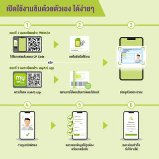 SIM SOCIAL AIS ซุปเปอร์โซเชียล (เลือกเบอร์ได้)