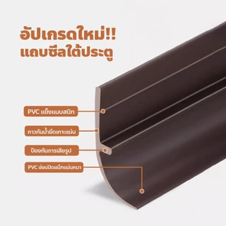 ERORO แถบซีลด่านล่างประตู เพื่อลดเสียงแอร์ ลดเสียงรบกวน กันแมลงต่างๆ