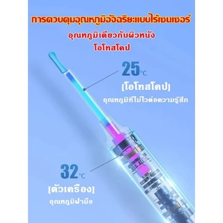 ที่ขุดหูอัจฉริยะ เชื่อมต่อบลูทูธ ดูภาพช่องหูได้ผ่านมือถือ ฟรีชุด8ชิ้น