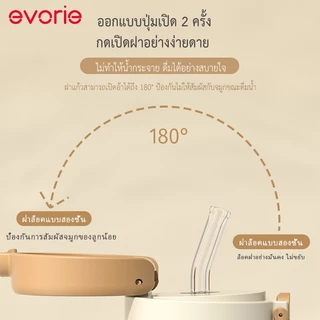 Evorie รุ่นยกดื่มเปลี่ยนเป็นรุ่นหลอดดูด ฝาสำหรับแก้วหลอดดูด |ใช้ได้กับขวดน้ำขนาด 380 มล.
