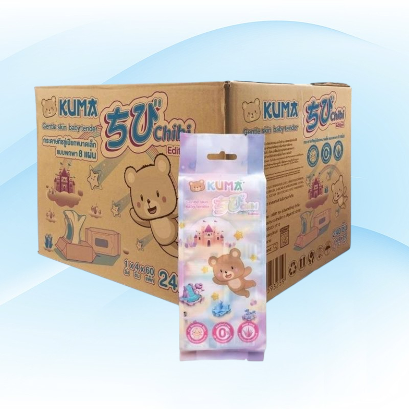 [แพค] KUMA Chibi คุมะ ชิบิ กระดาษทิชชู่เปียกพกพา แพค 4 ห่อ ห่อละ 8 แผ่น ห่อจิ๋ว ไซต์มินิ - 5