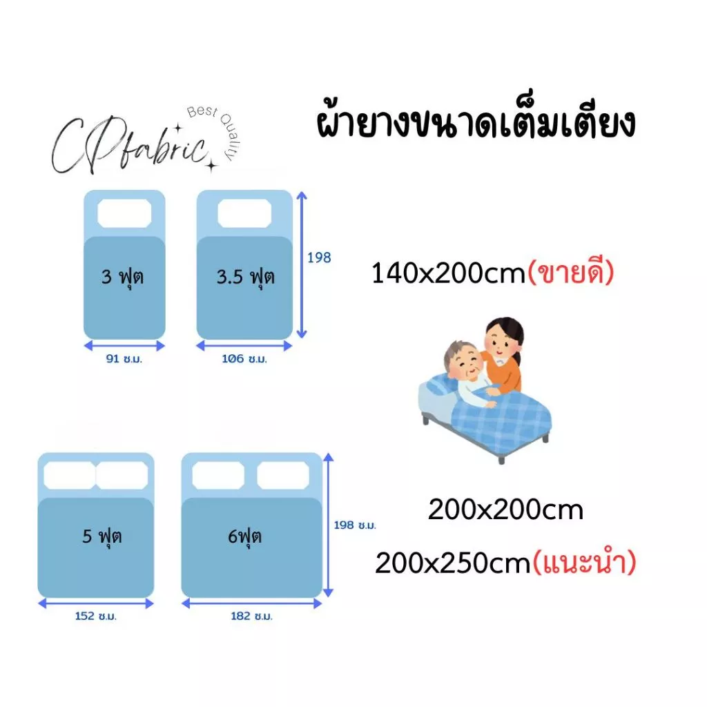 ผ้ายางปูเตียง ผ้ายางกันเปื้อน รองฉี่ สำหรับคนป่วย คนแก่ และเด็ก thumbnail 3