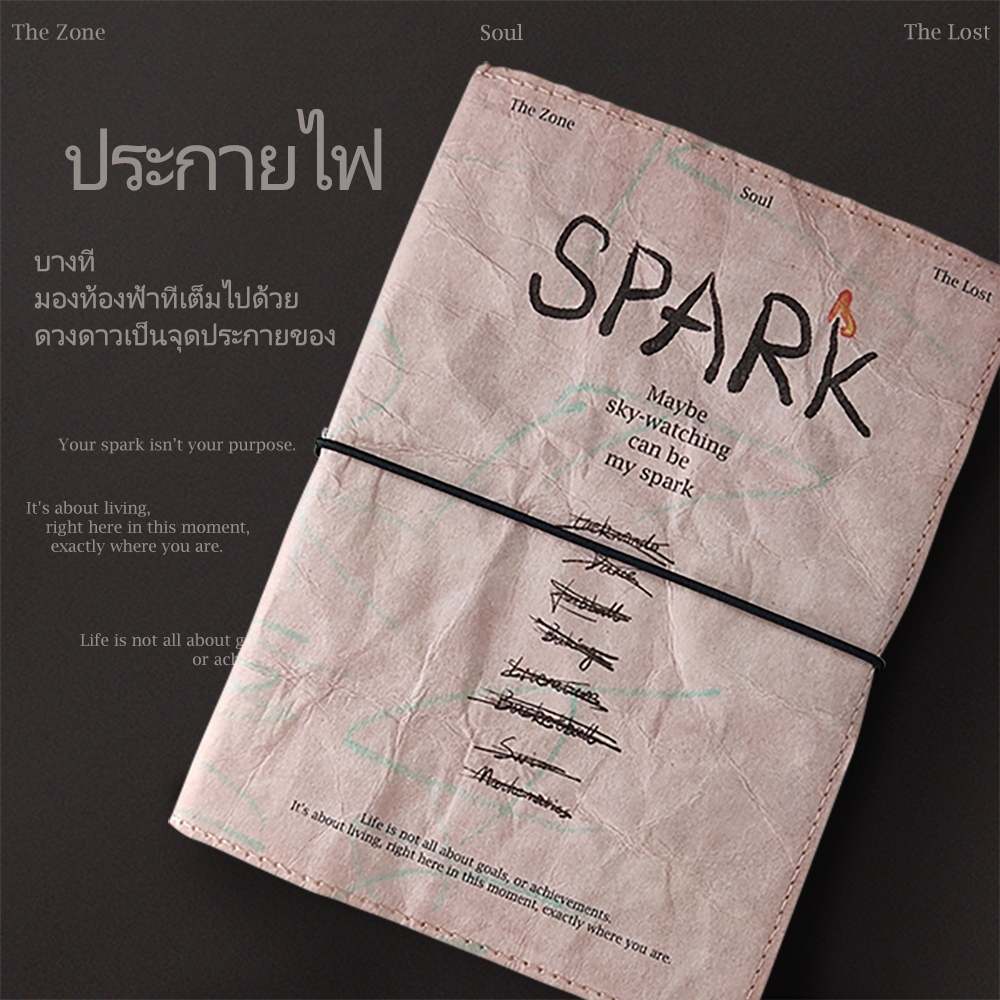 สมุด B6 Junk Journal Book Weekly Planner แผนสัปดาห์ หน้าตารางกริด พกง่าย สไตล์ IG ของขวัญสุดชิค รูปที่ 7