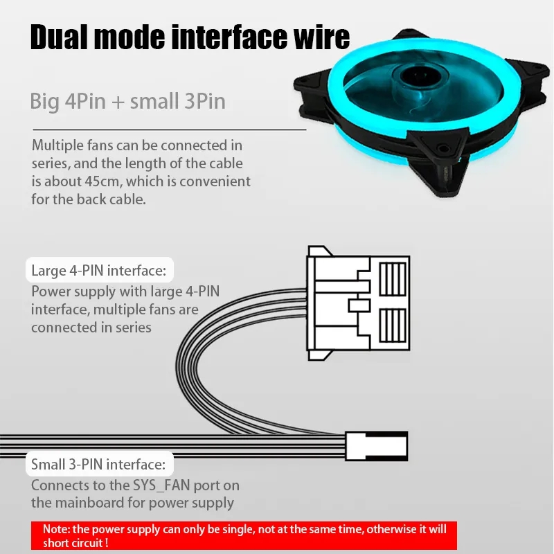 พัดลมคอม RGB 12V พัดลมระบายความร้อน 12cm Dual Ring RGB Cooling Fan พัดลมเคส พัดลมคอมพิวเตอร์ แสงสะท้อนสีสันสดใส