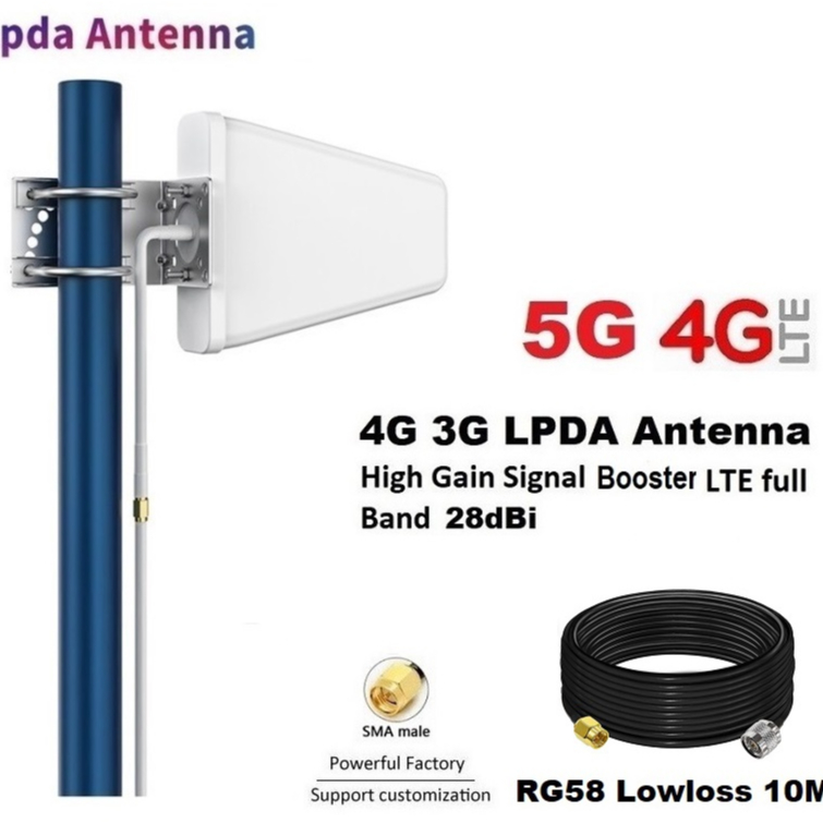 เสาอากาศ 5G 4G LPDA Antenna 28dBi Signal Booster High Gain Antenna สาย 10 เมตร