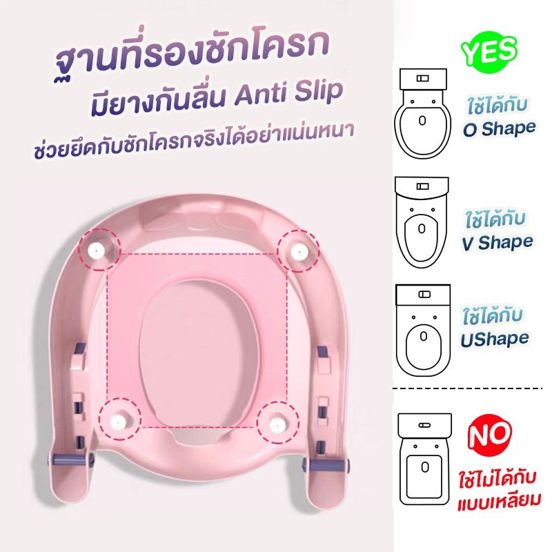 รูปภาพ 5