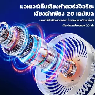 🥶เย็นกว่าแอร์🥶พัดลมพกพา พัดลมไร้สาย พัดลมหนีบ 40000mAh มอเตอร์เยอรมัน ลมแรง เงียบ พัดลม พัดลมตั้งโต๊ะ พัดรมแบบหนีบ