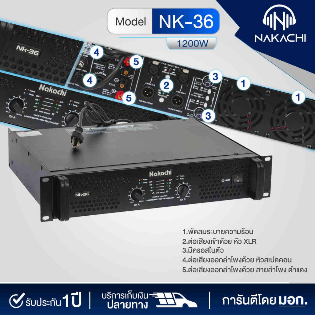 ชุดเครื่องเสียงคาราโอเกะ 2×2 เบส 18″ กลาง 15″ ทรง BV พร้อมเพาเวอร์+ปรี ไมค์และปลั๊ก สำหรับกลางแจ้ง