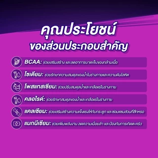 AminoVITAL Water Charge [ 1 แพ็ค 14 ซอง ] อะมิโนไวทัล วอเตอร์ชาร์จ เกลือแร่ชนิดชง ผสมเกลือแร่และกรดอะมิโน