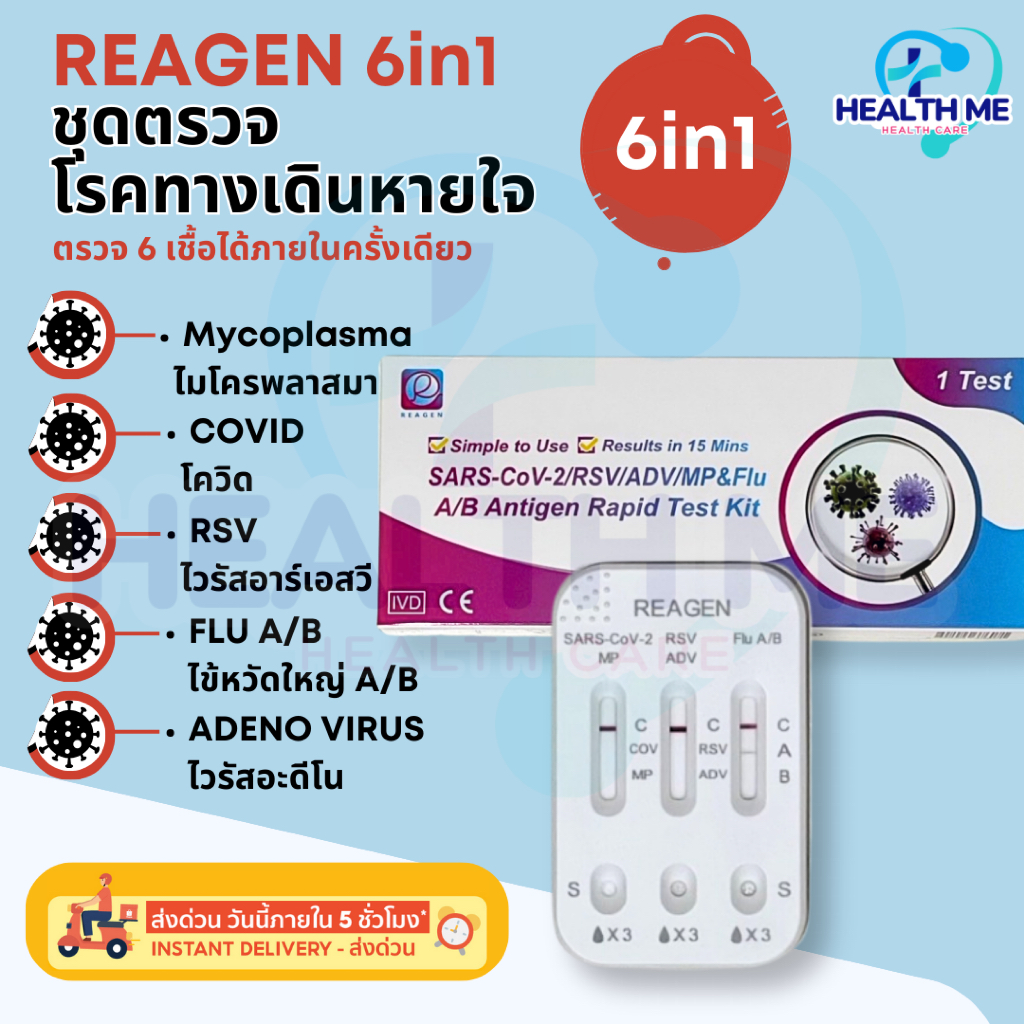 ชุดตรวจไข้หวัดใหญ่สายพันธุ์ A/B โควิด ไมโครพลาสมา อะดีโน Flu A/B Covid-19 RSV Adeno Mycoplasma ATK R