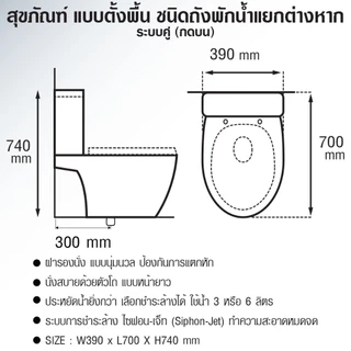 Blue diamond สุขภัณฑ์ ชักโครก FH 2572 ระบบน้ำ ไซฟอน เจ็ท สีขาว ฟรี ขี้ผึ้งกันกลิ่น สายน้ำดี มี มอก.