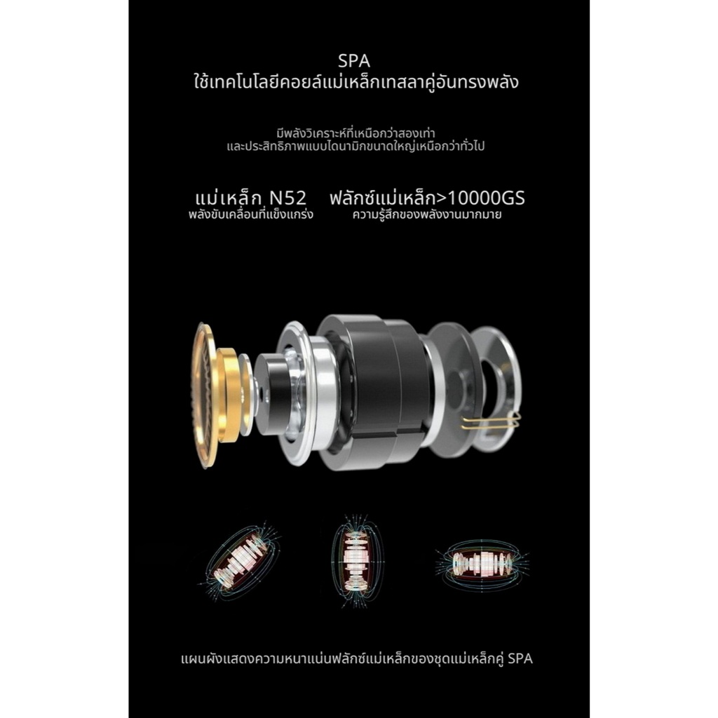 [ประกันศูนย์ไทย] Ear Acoustic Audio SPA-Hi End หูฟัง 1 ไดรเวอร์ Dynamic ไดอะแฟรมบอลไททาเนียม - รูปที่ 3