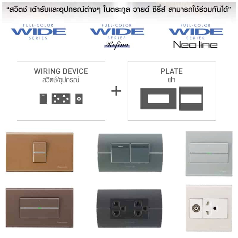 Panasonic ฝาทึบ หน้ากากปิดทึบ - WEG6891WK ฝาปิดช่องว่าง 2x4 สีขาว (พานาโซนิค WIDE series) - รูปที่ 4