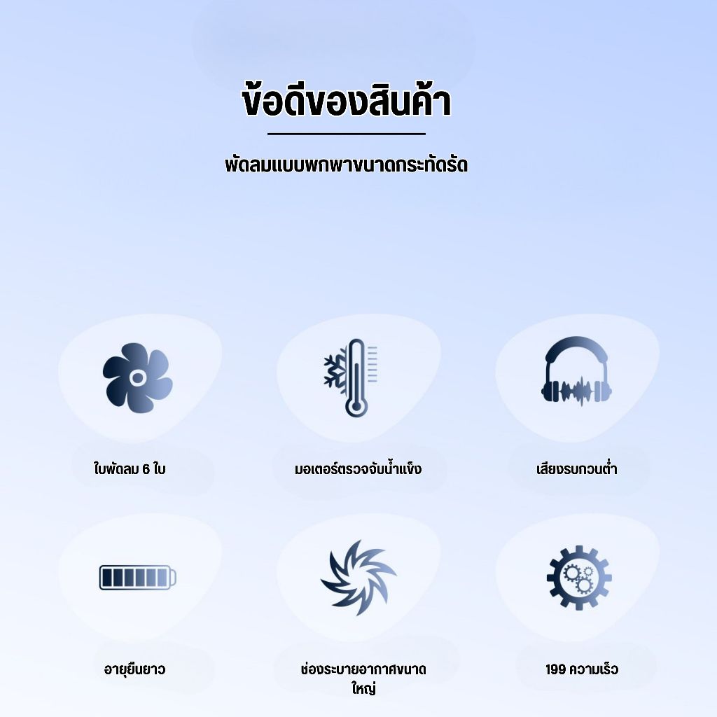 【พร้อมส่งจากไทย】พัดลมมือถือ พัดลมเทอร์โบ Turbo fan พัดลมพกพา ไม่มีใบมีด mini fan จอแสดงผล LED ปรับความเร็วได้ รูปที่ 6