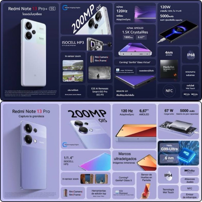 [Clearance] Mi Redmi Note13 series | Note 13Pro 13 Pro Plus + | Note 13 5G 4G ศูนย์เคลียร์สต๊อก by M