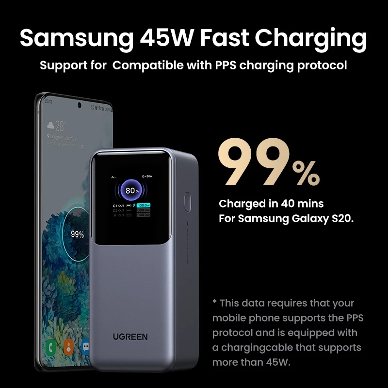 UGREEN Power Bank 20000mAh 130W 2C1A สำหรับ MacBook/iPhone thumbnail 4