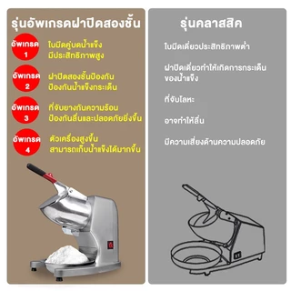CAMEL เครื่องบดน้ำแข็ง ร้านชานม เชิงพาณิชย์ ครัวเรือน ขนาดเล็ก อัตโนมัติ เครื่องทําน้ำแข็งไส