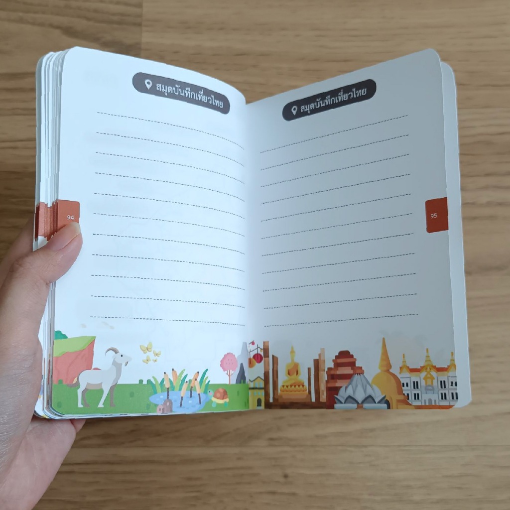 รูปภาพ 8