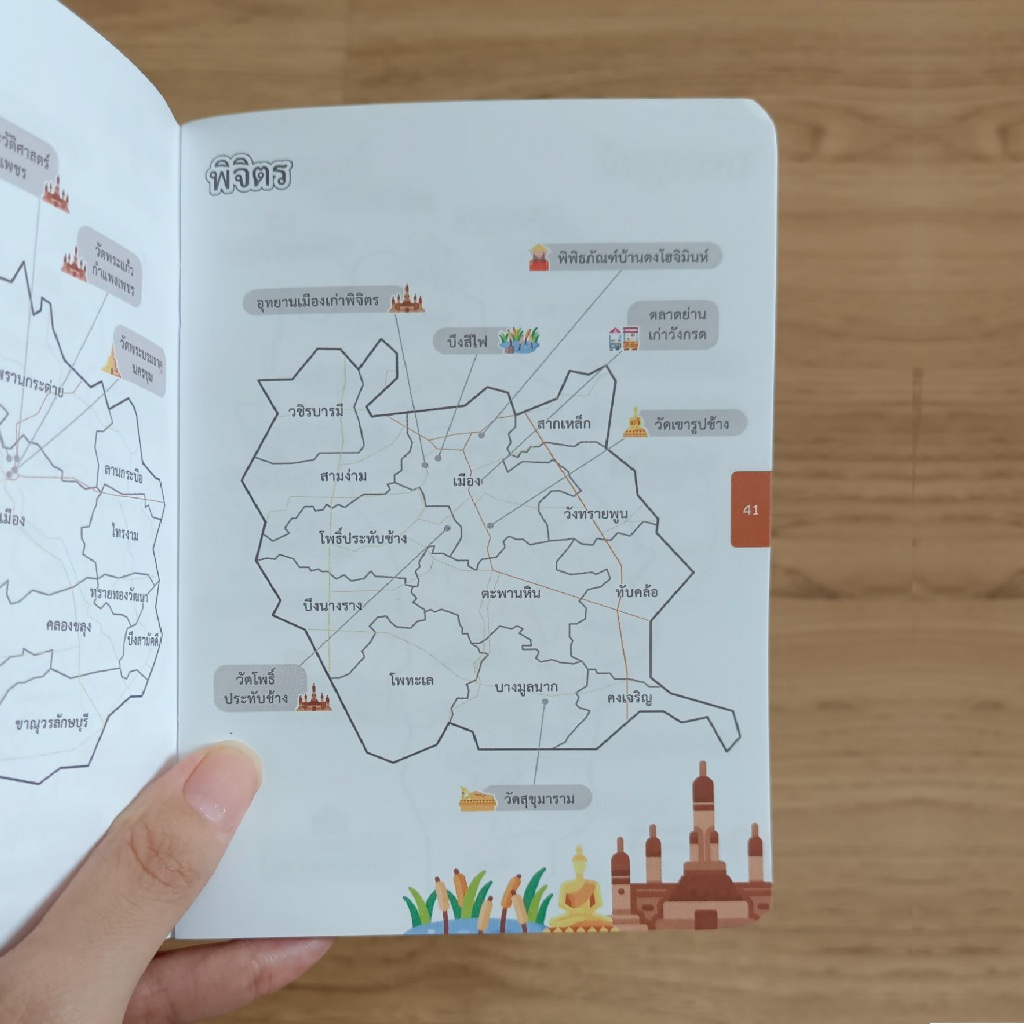 รูปภาพ 7