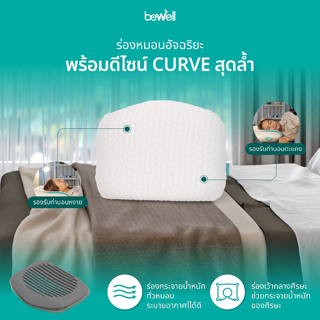 Bewell หมอนเออร์โกเคิร์ฟ หมอนสุขภาพ ออกแบบโดยนักกายภาพบำบัด แก้ไขปัญหาปวดคอได้ตรงจุด มี 3 ไซส์ รองรับทุกสรีระ - รูปที่ 5