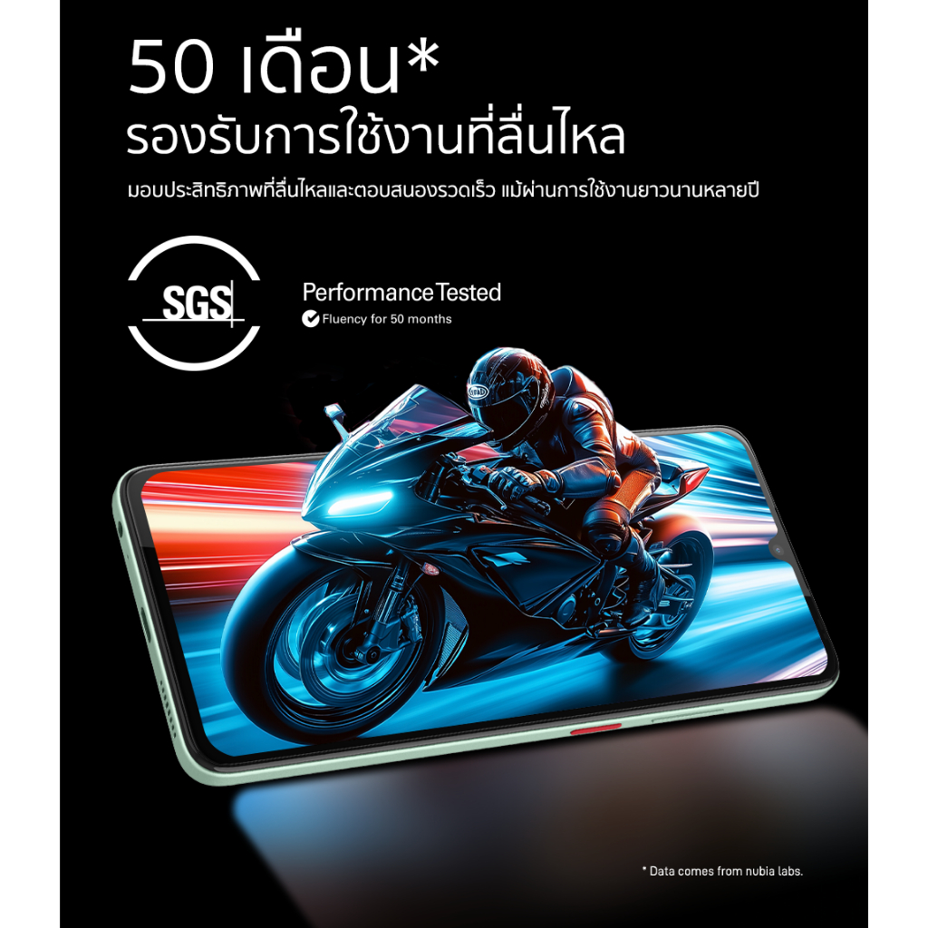 รูปภาพ 2