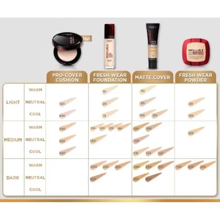 ลอรีอัล ปารีส อินฟอลลิเบิล โปร คัฟเวอร์ คุชชั่น Loreal​ Paris INFALLIBLE PRO-Cover Cushion