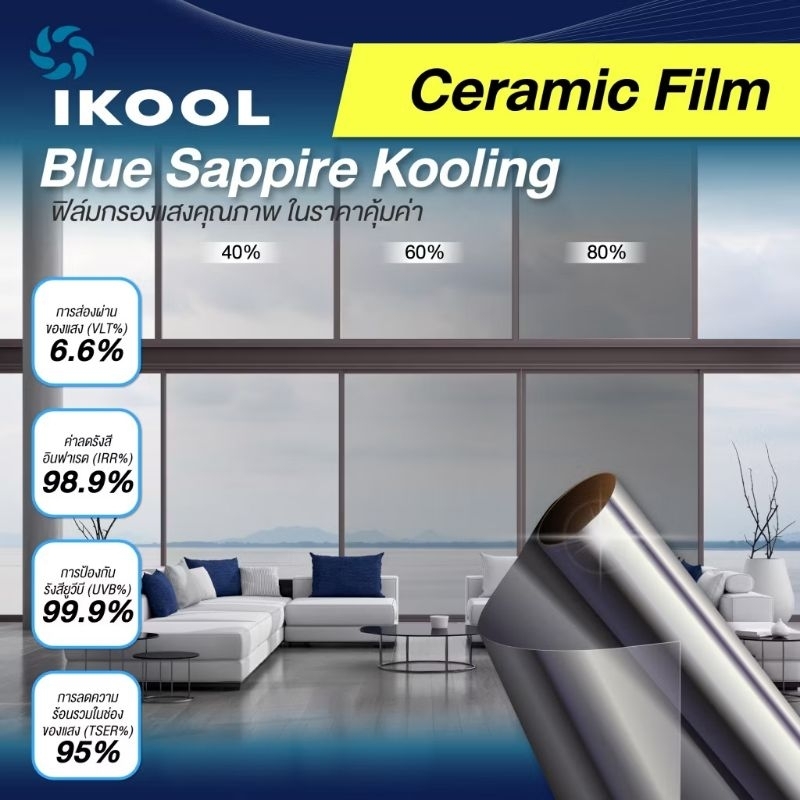 ฟิล์มกรองแสง iKOOL รุ่น Blue Sapphire Kooling ฟิล์มนาโนเซรามิค ติดตั้งง่าย [เลือกขนาดความเข้มได้] พร้อมส่ง