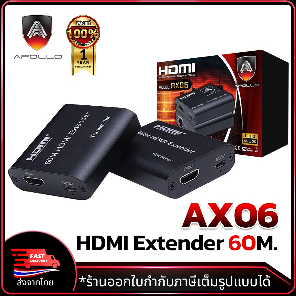 APOLLO HDMI Extender 60M รุ่น AX06 ตัวแปลงภาพและเสียง HDMI to LAN 1080P ประกันศุนย์ไทย 1ปี
