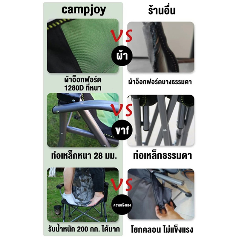 เก้าอี้แคมป์ปิ้ง เก้าอี้สนาม ปิคนิค พับและพกพาได้ ท่ออลูมิเนียมหนา รับน้ำหนัก 200kg แถมถุงจัดเก็บ - รูปที่ 2