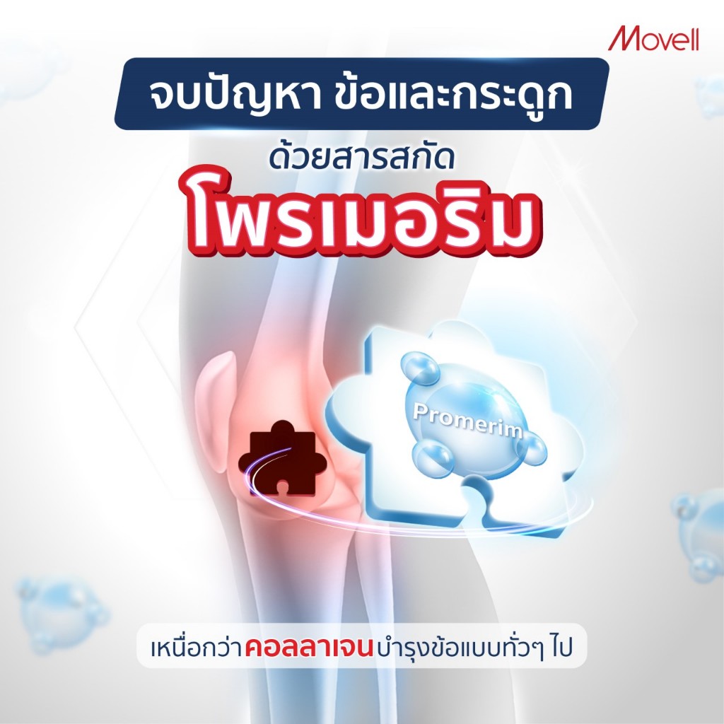 [4แถม4] Movell โมเวลขนาด 15 เม็ด คอลลาเจนเข่า คอลลาเจนกระดูก แคลเซียม ปวดข้อ เข่ากร๊อบแกร๊บ จากฝรั่งเศส (4 กล่อง)