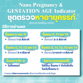 NanoMed ชุดตรวจหาอายุการตั้งครรภ์ ปัสสาวะผ่าน ทราบผลและอายุของการตั้งครรภ์ แม่นยำ จำนวน 1 กล่อง