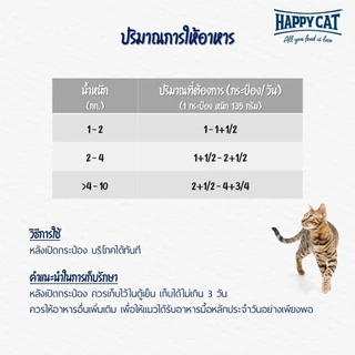 (1โหล) HAPPY CAT Minkas Cat Drink ไก่ แซลมอน ทูน่า 135 ml x 12 กระป๋อง สารอาหารพร้อมดื่ม