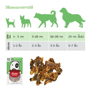 Bok Bok ขนมน้องหมา เนื้อปลา 300 กรัม 5 ฺซอง เหมาะสำหรับสุนัขทุกสายพันธุ์ เหนียว ขัดฟันธรรมชาติ